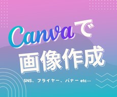 Canvaでバナーや各種画像制作します イメージ1