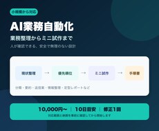 手作業を整理しAI自動化の小さな試作を作ります イメージ1