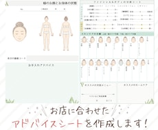 PDF納品★可愛いアドバイスシートを作成します イラストや背景デザインも自由自在！オシャレに可愛くできます♪