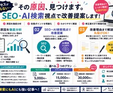 アクセスが集まらない記事の改善提案します イメージ1