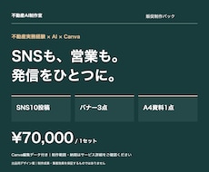 不動産会社向け販促素材をまとめて制作します イメージ1