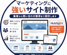 マーケティングに強いWebサイトを制作します イメージ1