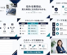 AIっぽくないスライド作成を自動化する方法教えます イメージ1