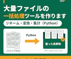 大量ファイルを一括処理するツールを作ります イメージ1
