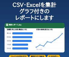 CSV・Excelからグラフとレポートを作成します イメージ1