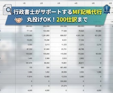 行政書士がMFクラウドで安心正確な記帳代行をします 士業クオリティの正確性×丁寧な対話で、経理ストレスをゼロに！