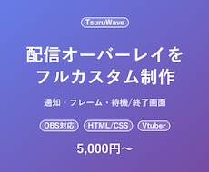 配信オーバーレイをフルカスタムで作ります イメージ1