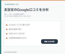 美容室のGoogle口コミ分析レポートを作成します 強み・不満・来店動機を整理し、次の一手をご提案