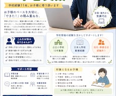 元小学校教員が不登校学習支援をします イメージ1