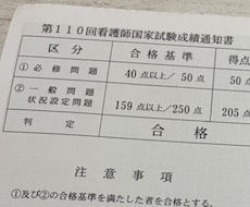看護学生さん相談のります イメージ1