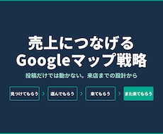 売上につながるMEO戦略を設計し運用します イメージ1