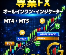 FXで専業しております矢印サインツールになります イメージ1