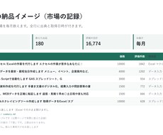 競合の数字を毎月数えて出典つきで出します イメージ1