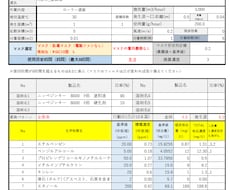 化学物質リスクアセスメント表をプロが作成ます イメージ1