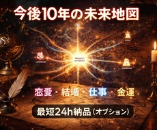 人生10年の✨️未来地図✨️を作ります イメージ1
