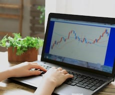 FXの基礎とシンプル手法伝授します 初心者、中級者で結果を出されたい方
