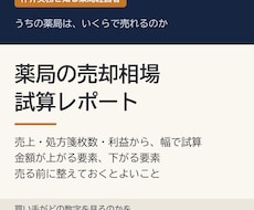 薬局の売却相場を試算してレポートにします イメージ1