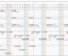 休工日を自動計算する工程表Excelをお渡しします イメージ1