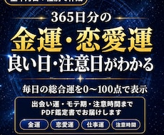 365日の金運・恋愛運鑑定書を作ります イメージ1