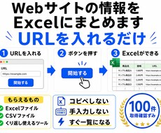 Webサイトの情報収集を自動化するツールを作ります イメージ1