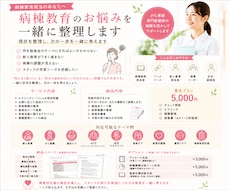 病棟教育のお悩みを一緒に整理します イメージ1