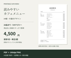 品名と価格からA4飲食店メニューを作ります イメージ1
