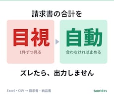 請求書・帳票を間違えずに自動作成します イメージ1