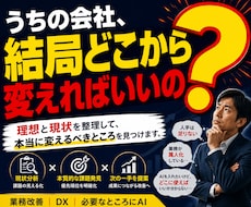 会社の本当の課題と改善点を見つけます イメージ1