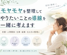 悩み整理とやりたい導線提案します イメージ1