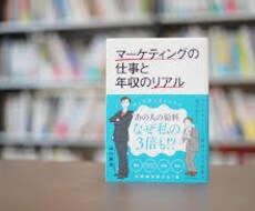メーカー・広告代理店の「気になる！」に答えます イメージ1