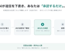 問い合わせ返信をAIが下書き、承認するだけにします 返信はAIが下書き、あなたは承認して送るだけ