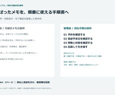 既存のメモや資料を業務手順書に整理します 引き継ぎ・新人教育に。手順と確認事項をWordに整理