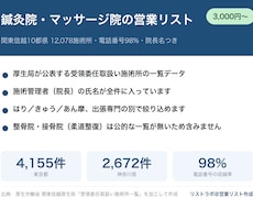 鍼灸院1.2万件の営業リスト提供します イメージ1