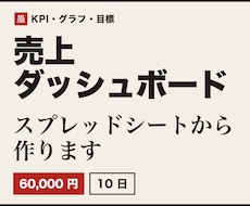 スプレッドシートからダッシュボードを作ります 毎月手で作り直すグラフを、設定だけの1枚の画面にします