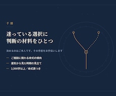迷っている選択について命式から見た傾向を伝えます イメージ1