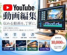 Youtybe動画編集代行致します イメージ1