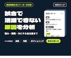 試合で活躍できない原因元Jリーガーが動画分析します 強み・課題・自主練をPDFで｜身体の使い方まで分析