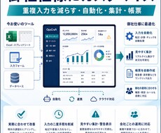 業務管理ツールを御社仕様にカスタマイズします イメージ1