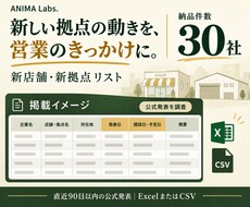 新店舗・新拠点の営業リスト30社を作ります イメージ1