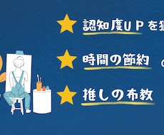 合計10個のきりぬき動画を作成いたします イメージ1