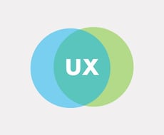 WebサイトのUXを診断＆アドバイスします イメージ1