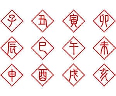年賀状イラスト受付開始します イメージ1