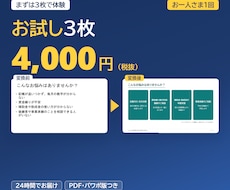 お試し・パワポ3枚を24時間で動く資料にします イメージ1