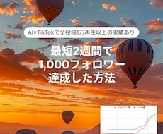 AI×TikTokの運営ノウハウを教えます イメージ1