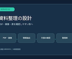 PDF・スクショの情報整理手順をAIで設計します イメージ1