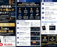 FXの環境認識とチャート分析を5日間添削します イメージ1