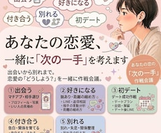 恋愛の作戦会議、一緒にします イメージ1