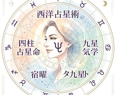 お世辞なしであなたの宿命のすべてを解剖します イメージ1