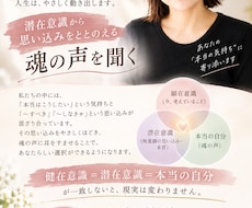 思い込みをととのえて本来の自分に戻します イメージ1