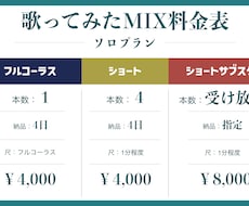 歌ってみたミックス&マスタリング高品質にします ＿ピッチ補正・ノイズ除去込み｜プロクオリティによる仕上がり＿